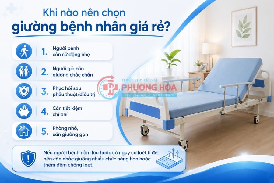 Giường bệnh nhân giá rẻ